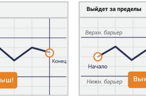 Кракен шоп что это