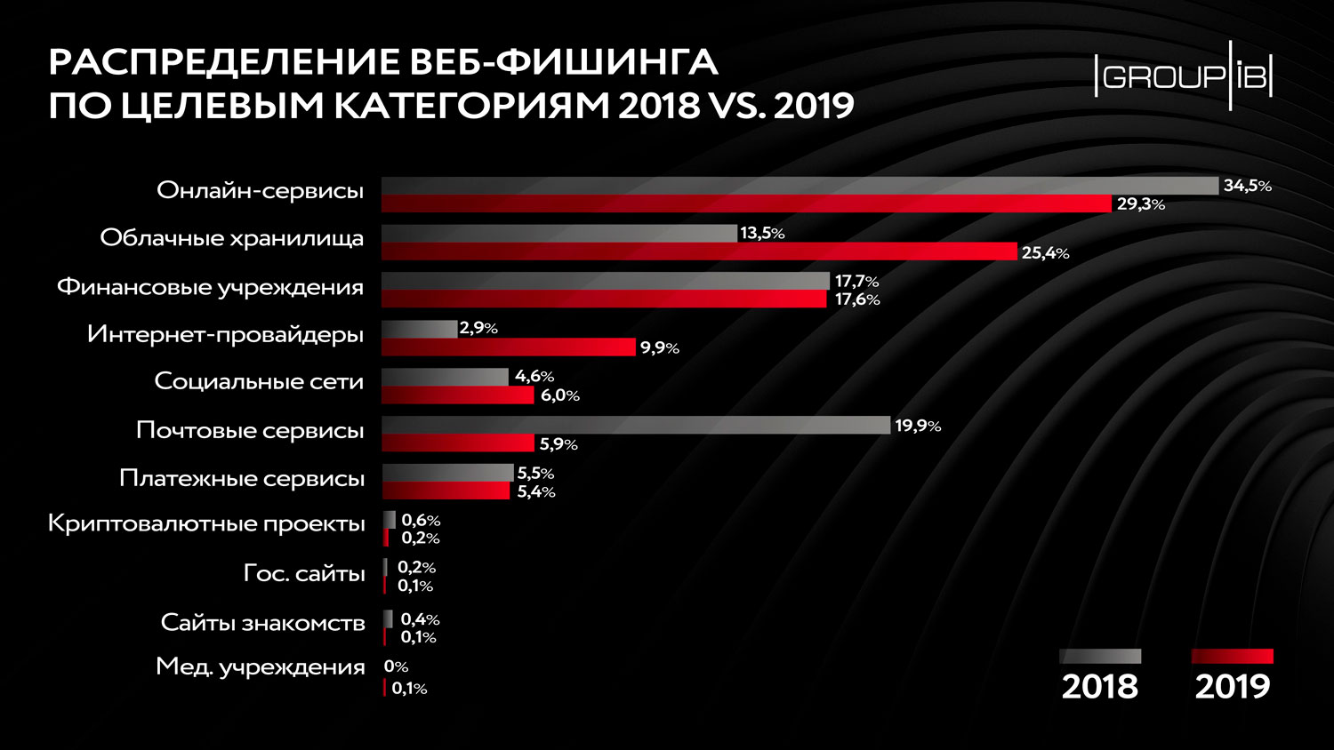 Кракен наркоплощадка